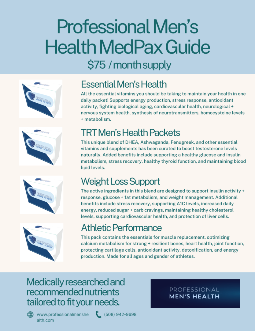 Professional Men’s Health MedPax (1)